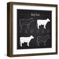 Beef Meat Cuts Scheme on Blackboard-ONiONAstudio-Framed Art Print