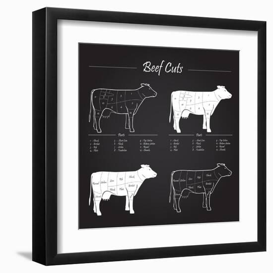 Beef Meat Cuts Scheme on Blackboard-ONiONAstudio-Framed Art Print