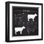 Beef Meat Cuts Scheme on Blackboard-ONiONAstudio-Framed Art Print