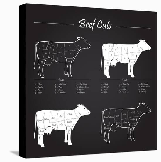 Beef Meat Cuts Scheme on Blackboard-ONiONAstudio-Stretched Canvas