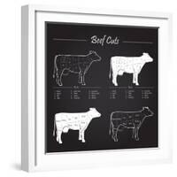 Beef Meat Cuts Scheme on Blackboard-ONiONAstudio-Framed Art Print