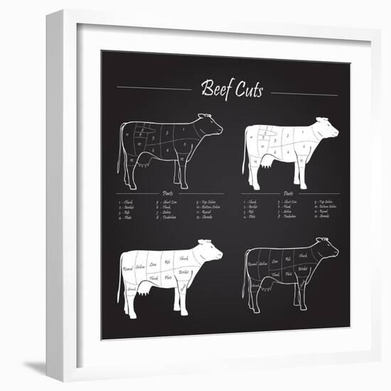 Beef Meat Cuts Scheme on Blackboard-ONiONAstudio-Framed Art Print