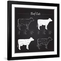 Beef Meat Cuts Scheme on Blackboard-ONiONAstudio-Framed Art Print