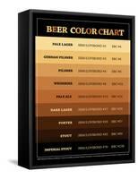 Beer Brewers Reference Chart Print Poster-null-Framed Stretched Canvas