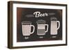 Beer Set. Vintage Sketch. Vector Old Paper Texture Food and Drink-sonyakamoz-Framed Art Print