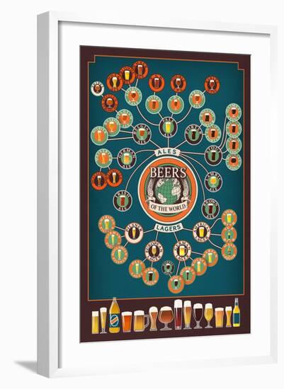 Beers of the World Infographic-Lantern Press-Framed Art Print