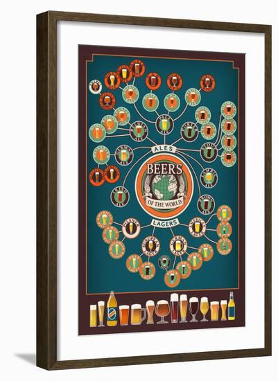 Beers of the World Infographic-Lantern Press-Framed Art Print