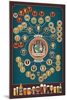 Beers of the World Infographic-Lantern Press-Mounted Art Print