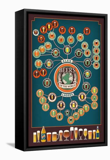 Beers of the World Infographic-Lantern Press-Framed Stretched Canvas