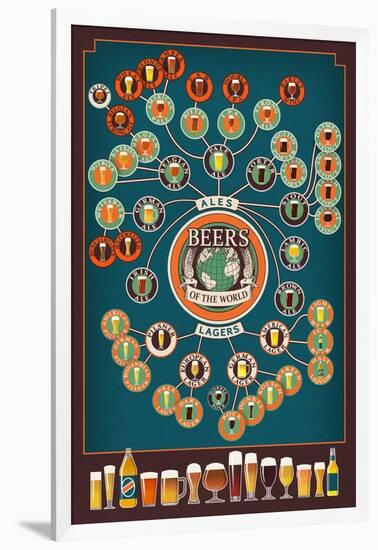 Beers of the World Infographic-Lantern Press-Framed Art Print