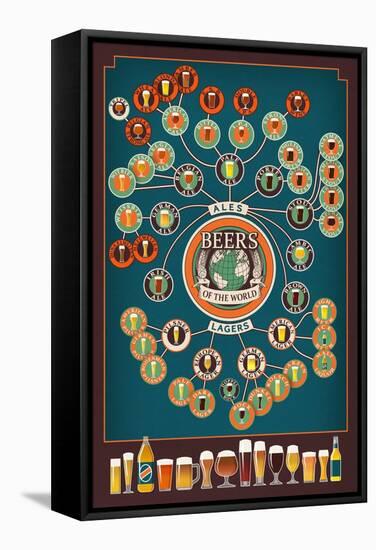 Beers of the World Infographic-Lantern Press-Framed Stretched Canvas