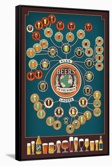 Beers of the World Infographic-Lantern Press-Framed Stretched Canvas