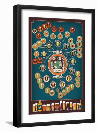 Beers of the World Infographic-Lantern Press-Framed Art Print