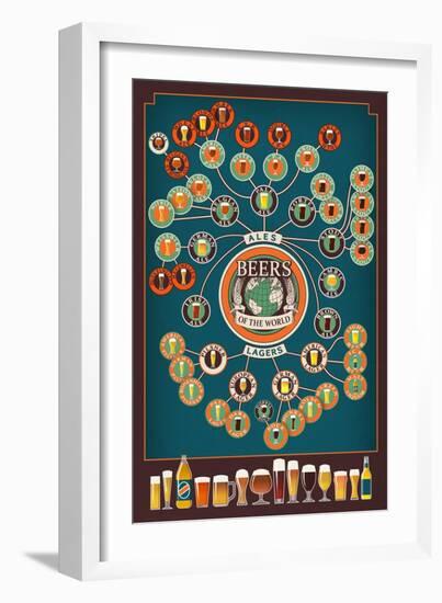 Beers of the World Infographic-Lantern Press-Framed Art Print