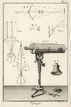 Megnie's Equatorial Telescope-Benard-Art Print