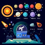 Observatory, Solar System: All Planets and Moons, the Sun, Stars, Comets, Meteor, Constellation. Ve-Beresnev-Art Print