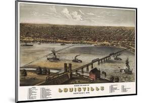 Bird’s Eye View of Louisville, Kentucky, 1876-A^ Ruger-Mounted Art Print