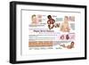 Birth Defects in Babies-Gwen Shockey-Framed Art Print