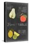 Blackboard Fruit IV-Vision Studio-Stretched Canvas