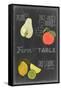 Blackboard Fruit IV-Vision Studio-Framed Stretched Canvas