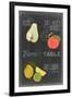 Blackboard Fruit IV-Vision Studio-Framed Art Print