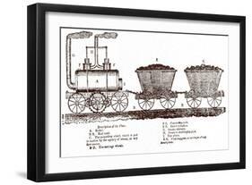 Blenkinsop's Rack Locomotive, C. 1814-null-Framed Giclee Print