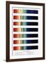 Blood Spectra, 19th Century Artwork-Middle Temple Library-Framed Photographic Print