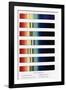 Blood Spectra, 19th Century Artwork-Middle Temple Library-Framed Photographic Print