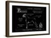 Blueprint Boxer-Ethan Harper-Framed Art Print