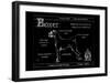 Blueprint Boxer-Ethan Harper-Framed Art Print