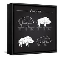 Boar Meat Cut Diagram - Elements Blackboard-ONiONAstudio-Framed Stretched Canvas