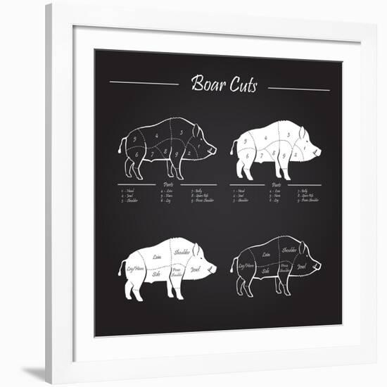 Boar Meat Cut Diagram - Elements Blackboard-ONiONAstudio-Framed Art Print