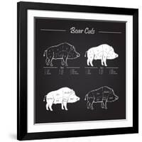 Boar Meat Cut Diagram - Elements Blackboard-ONiONAstudio-Framed Art Print