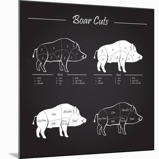 Boar Meat Cut Diagram - Elements Blackboard-ONiONAstudio-Mounted Art Print