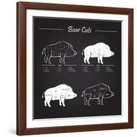 Boar Meat Cut Diagram - Elements Blackboard-ONiONAstudio-Framed Art Print