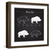 Boar Meat Cut Diagram - Elements Blackboard-ONiONAstudio-Framed Art Print