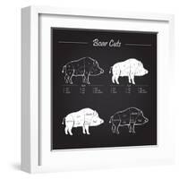 Boar Meat Cut Diagram - Elements Blackboard-ONiONAstudio-Framed Art Print