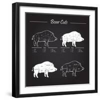 Boar Meat Cut Diagram - Elements Blackboard-ONiONAstudio-Framed Art Print