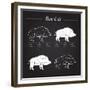 Boar Meat Cut Diagram - Elements Blackboard-ONiONAstudio-Framed Premium Giclee Print