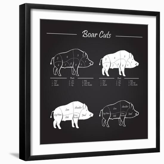 Boar Meat Cut Diagram - Elements Blackboard-ONiONAstudio-Framed Premium Giclee Print