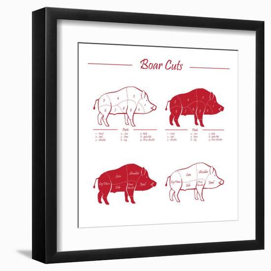 Boar Meat Cut Diagram - Elements Red on White-ONiONAstudio-Framed Art Print