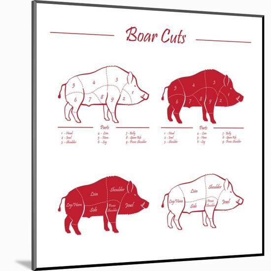 Boar Meat Cut Diagram - Elements Red on White-ONiONAstudio-Mounted Art Print