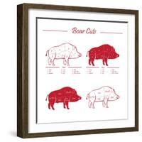 Boar Meat Cut Diagram - Elements Red on White-ONiONAstudio-Framed Art Print