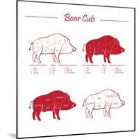 Boar Meat Cut Diagram - Elements Red on White-ONiONAstudio-Mounted Art Print