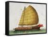 Boat of East China Sea, Painted on Silk, 19th Century-null-Framed Stretched Canvas