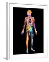 Body Imaging-Mehau Kulyk-Framed Photographic Print