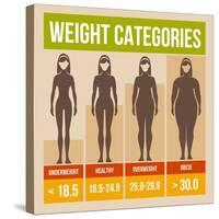 Body Mass Index Retro Poster-In-Finity-Stretched Canvas