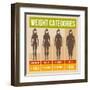 Body Mass Index Retro Poster-In-Finity-Framed Art Print