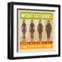 Body Mass Index Retro Poster-In-Finity-Framed Art Print