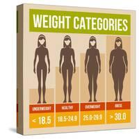 Body Mass Index Retro Poster-In-Finity-Stretched Canvas